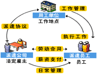 中保国安集团有限公司